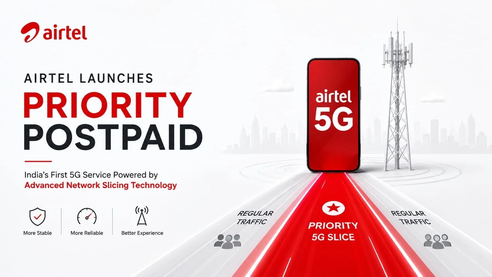 Airtel launches priority postpaid 5G plans to offer faster, reliable telecom services