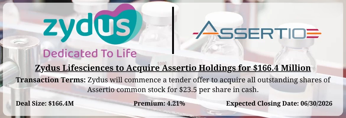 Zydus Lifesciences completes acquisition of Assertio
