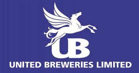 UBL adds Rs 43,000 cr to economy, tax outgo Rs 30,600 cr in FY25: Report