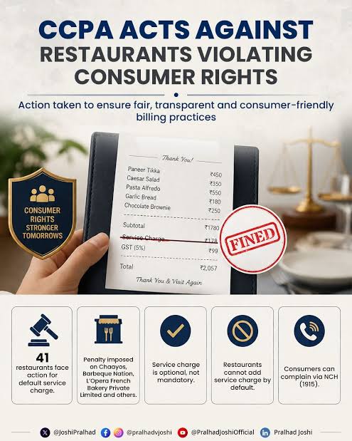 Consumer protection authority begins suo motu action against 41 restaurants for levying service charge